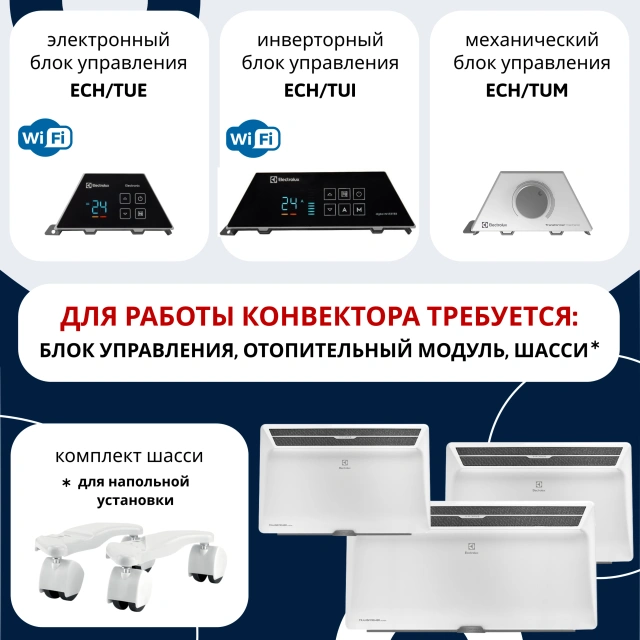 Блок управления Transformer Electronic Electrolux ECH/TUE4 фото 4