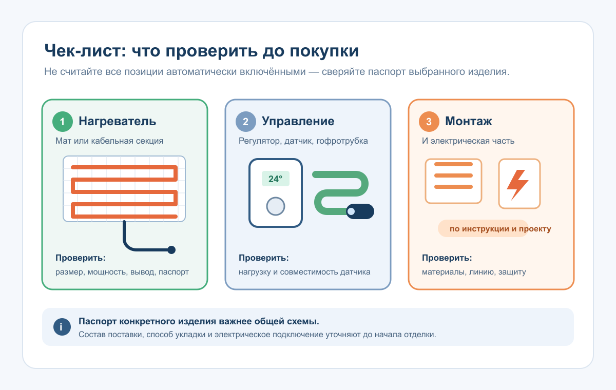 Схема проверки комплекта тёплого пола: нагреватель, управление, монтаж и электрическая часть