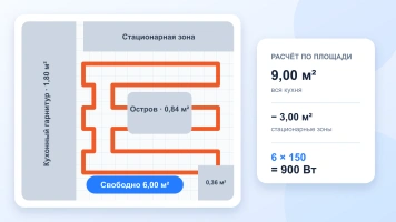 Как рассчитать теплый пол по площади: формулы, мощность и примеры
