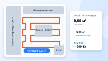 Как рассчитать теплый пол по площади: формулы, мощность и примеры